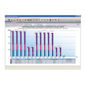 Building Automation Systems - Webaccess HMI-SCADA Software
